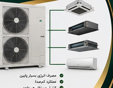 VRF System